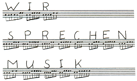 Philip Corner and Tom Johnson, Wir sprechen Musik/Music spoken here
