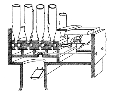 Vitruvius, Water Organ